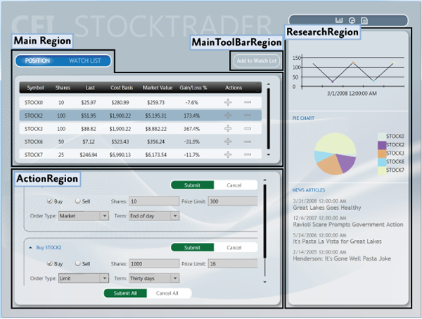 Sample app regions